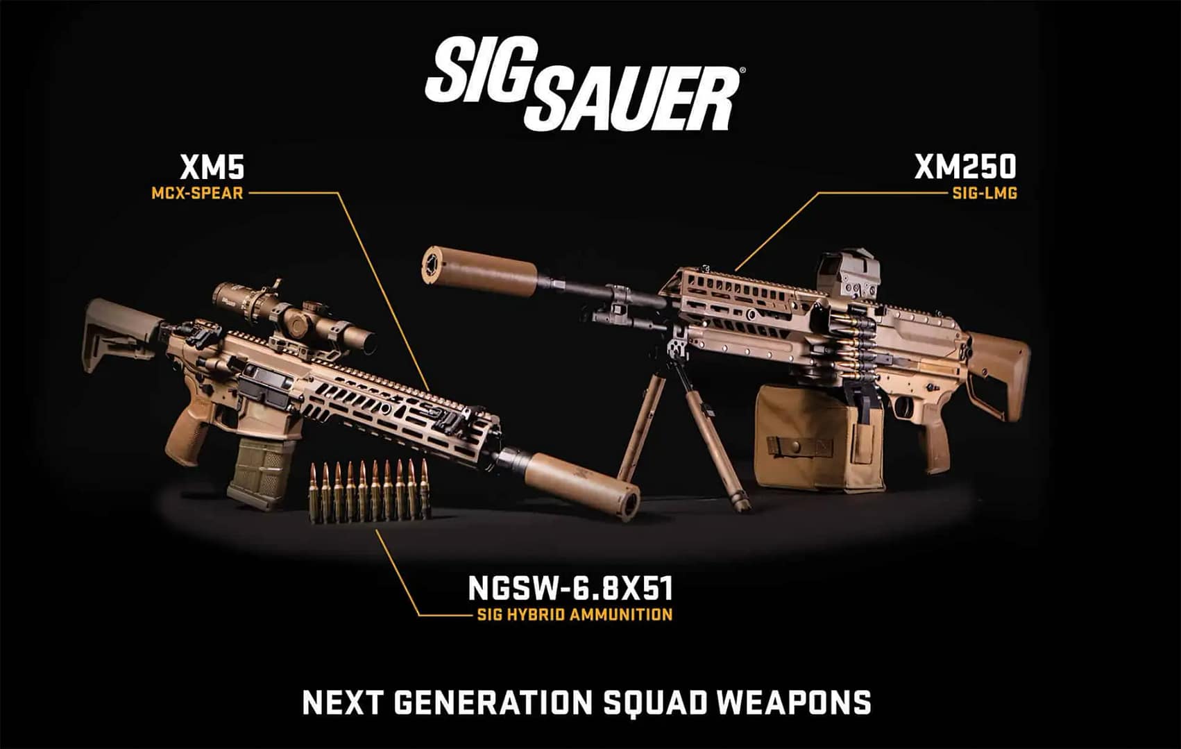 SIG SAUER selected by U.S Army to deliver Next Generation Squad Weapons